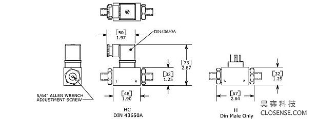 DSPA Dimension